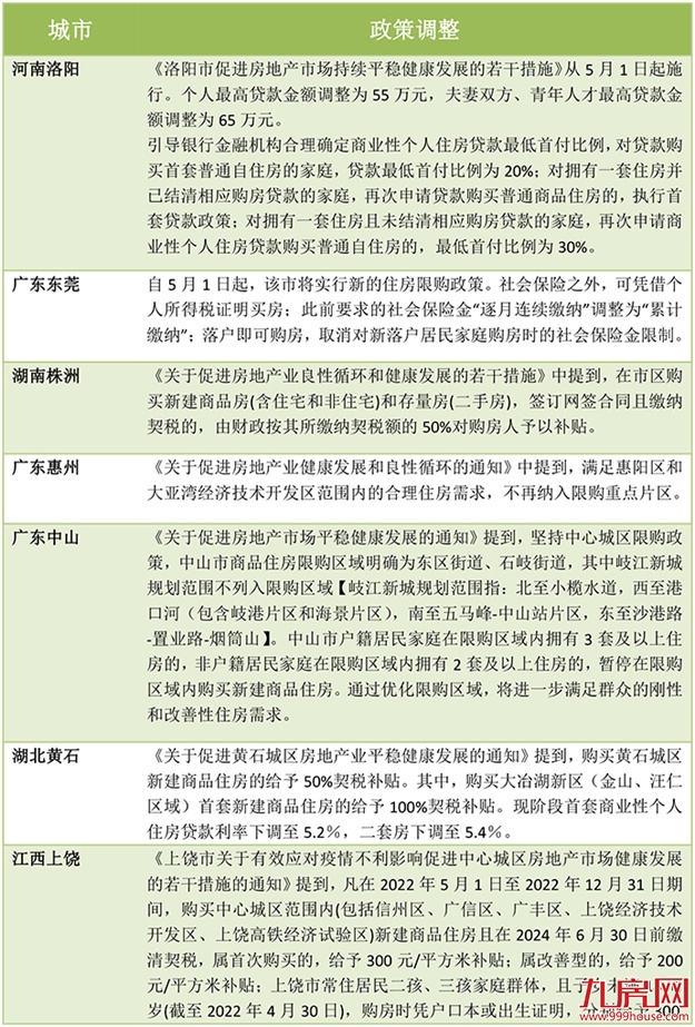 厦门房产,厦门房地产,厦门新房,九房网,厦门房产 厦门房产,厦门房地产,厦门新房,九房网,厦门房产