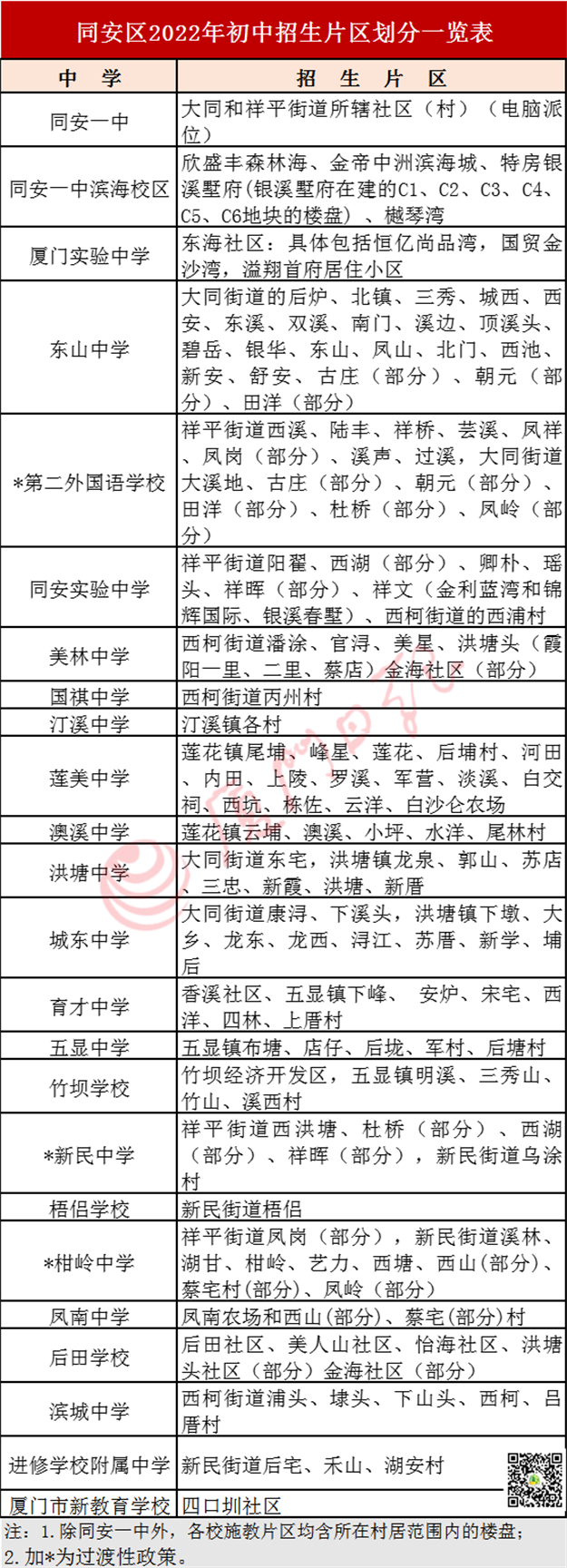 厦门房产,厦门房地产,厦门新房,九房网,厦门房产 厦门房产,厦门房地产,厦门新房,九房网,厦门房产