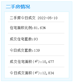 好消息！山海健康步道林海线二期预计年内开放！总长约13.6公里——九房网