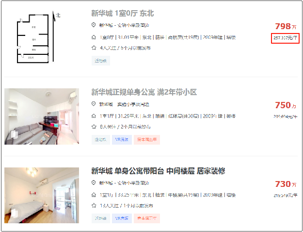 扎心！25万/㎡、22万/㎡！挂牌价再刷新高度，厦门业主底气何在？——九房网