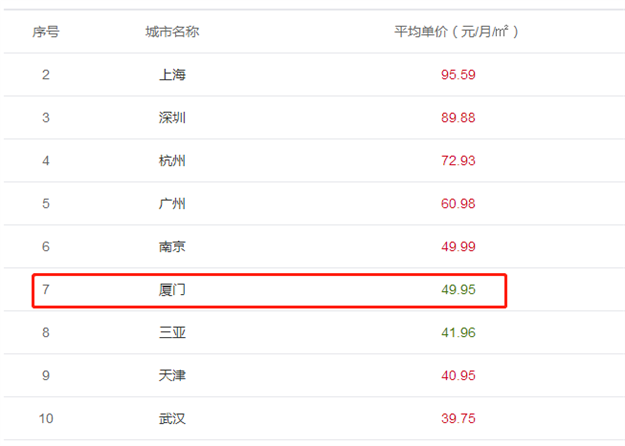 厦门房产,厦门房地产,厦门新房,九房网,厦门房产