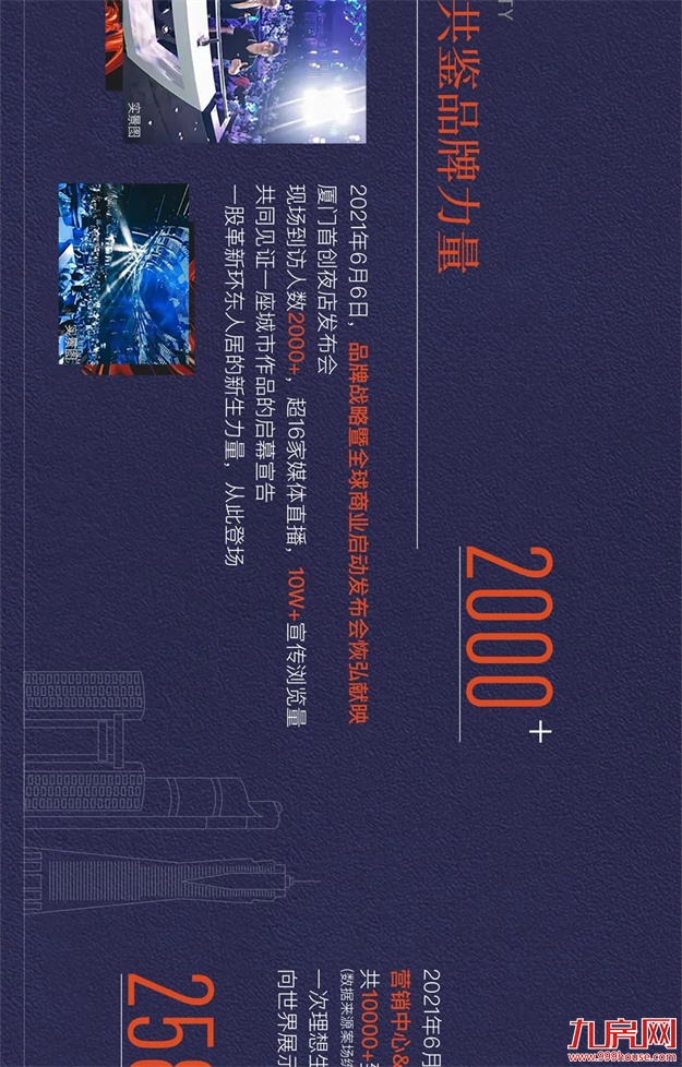 厦门宝龙旭辉城｜造城一周年，铸就城市新篇章！——九房网