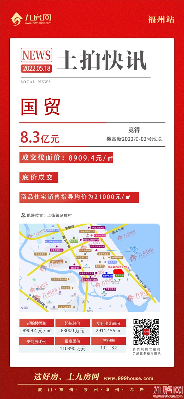 底价秒杀！国贸夺地！刚刚，高新区土拍低调收场！——九房网