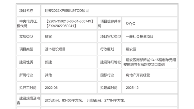 海沧区公布小学招生方案！试行多校划片，新增城区概念，发布招生预警……——九房网