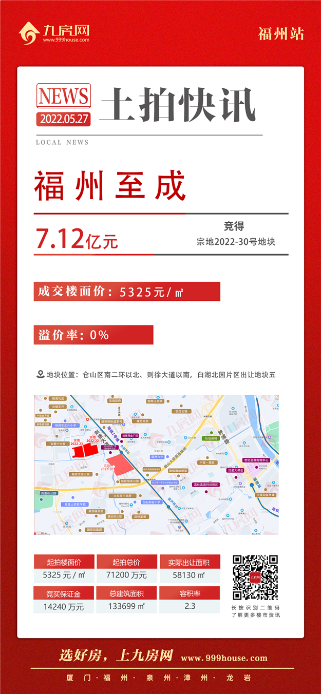 落定！SM集团斩获白湖北园商服地块！住在这里的业主有福了！——九房网
