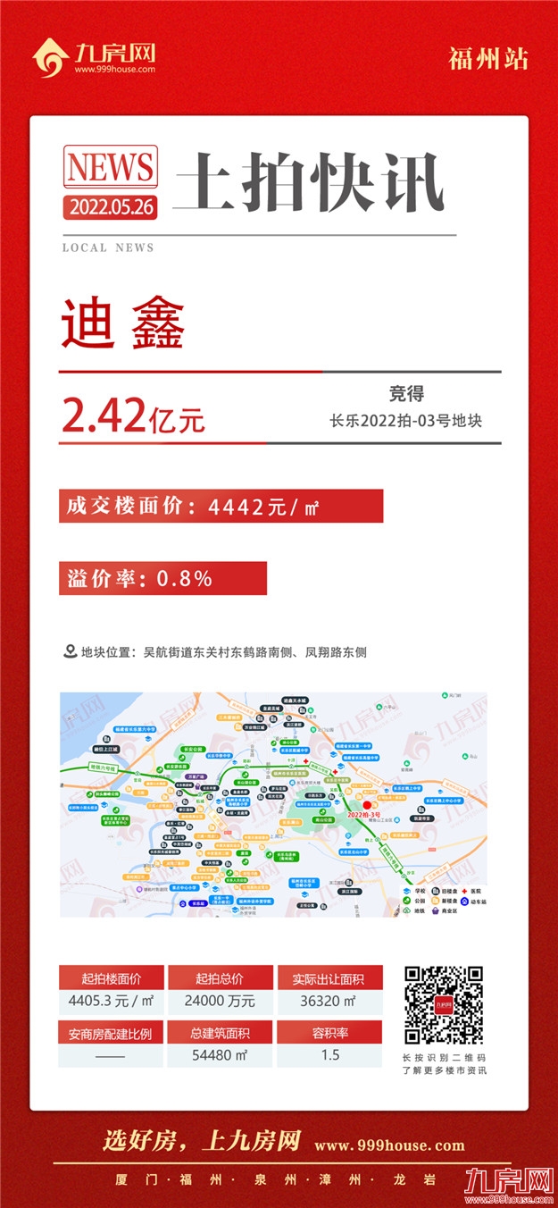 厦门房产,厦门房地产,厦门新房,九房网,厦门房产 厦门房产,厦门房地产,厦门新房,九房网,厦门房产