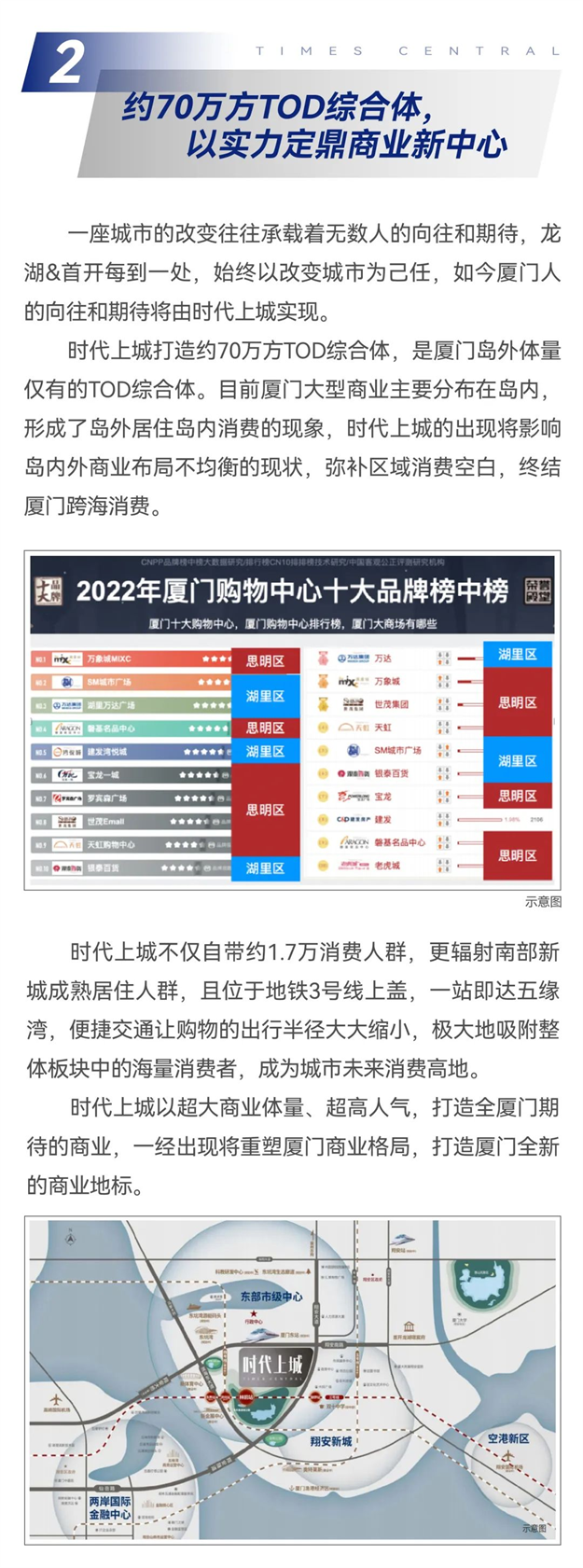 是谁在执掌厦门商业新未来？——九房网