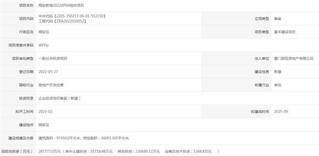 厦门房产,厦门房地产,厦门新房,九房网,厦门房产
