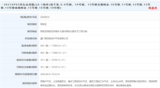 厦门房产,厦门房地产,厦门新房,九房网,厦门房产