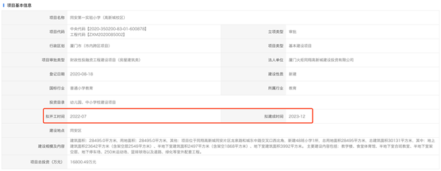 发改委批复！48班！同安又一小学7月开建！——九房网