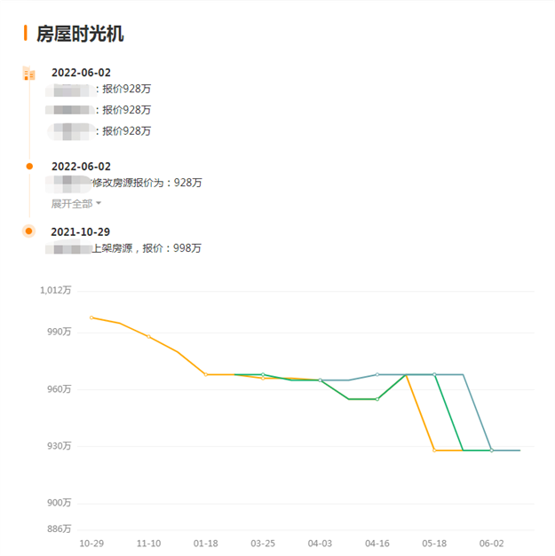 厦门房产,厦门房地产,厦门新房,九房网,厦门房产