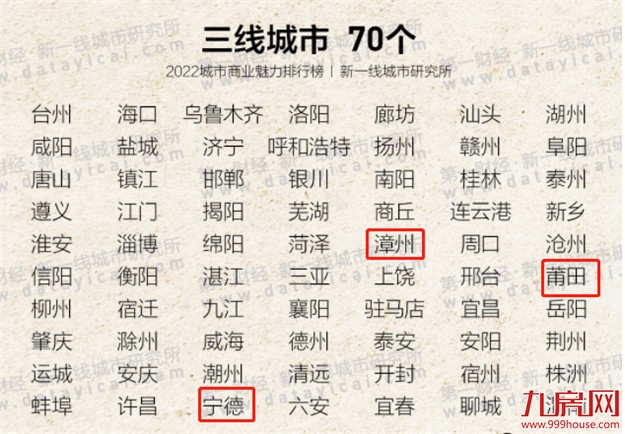 厦门房产,厦门房地产,厦门新房,九房网,厦门房产 厦门房产,厦门房地产,厦门新房,九房网,厦门房产