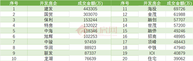 厦门房产,厦门房地产,厦门新房,九房网,厦门房产