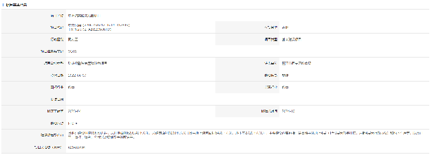 同安新城将新增一高新科技园！预计7月竣工投产！——九房网