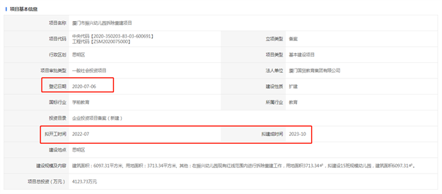 总投近9.5亿！湖边水库新项目报建！明年3月开工！——九房网