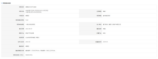 总投近9.5亿！湖边水库新项目报建！明年3月开工！——九房网