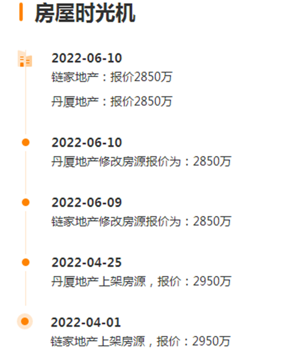 降270万！200万！集体大甩卖！厦门房东达成“降价共识”！——九房网