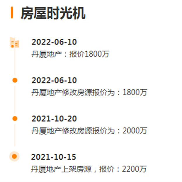 降270万！200万！集体大甩卖！厦门房东达成“降价共识”！——九房网