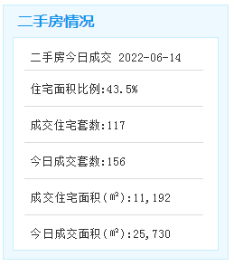 速看！海沧两片区规划有变！新增幼儿园和小学！华中师大附中也有变化！——九房网