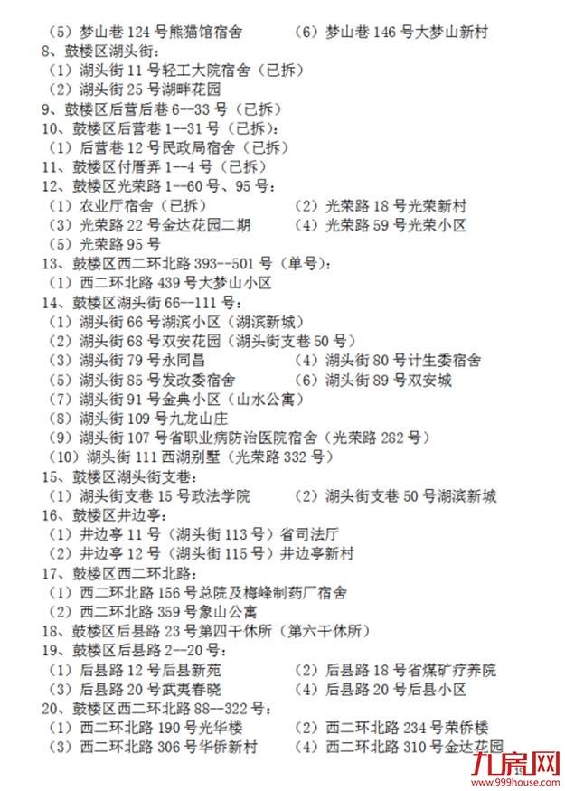 超强攻略！福州2022年小学划片+小升初对口方案曝光！这些楼盘变身学区房！——九房网