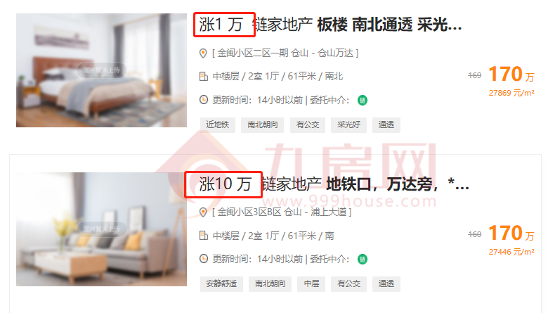 突发!跳涨1.5万/㎡!一夜涨20万!名校落定!福州一批业主紧急涨价!——九房网 突发!跳涨1.5万/㎡!一夜涨20万!名校落定!福州一批业主紧急涨价!——九房网