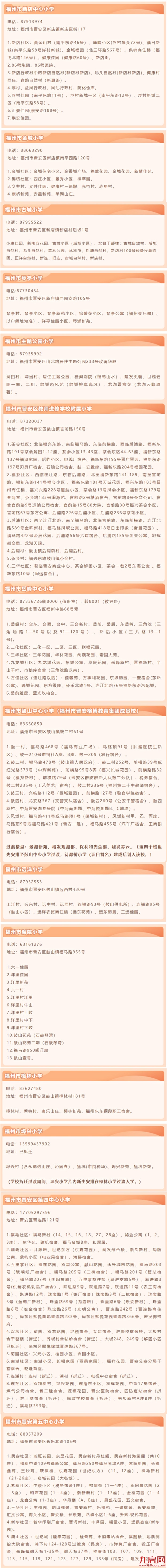 超强攻略！福州2022年小学划片+小升初对口方案曝光！这些楼盘变身学区房！——九房网