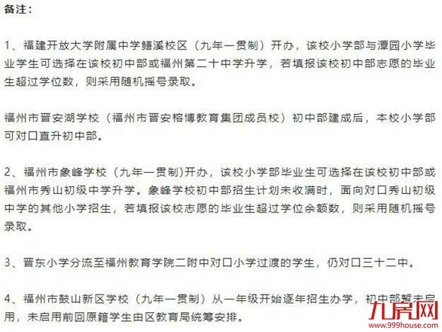超强攻略！福州2022年小学划片+小升初对口方案曝光！这些楼盘变身学区房！——九房网