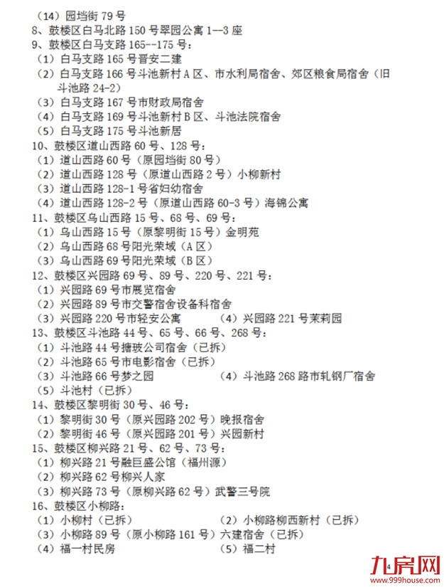 超强攻略！福州2022年小学划片+小升初对口方案曝光！这些楼盘变身学区房！——九房网