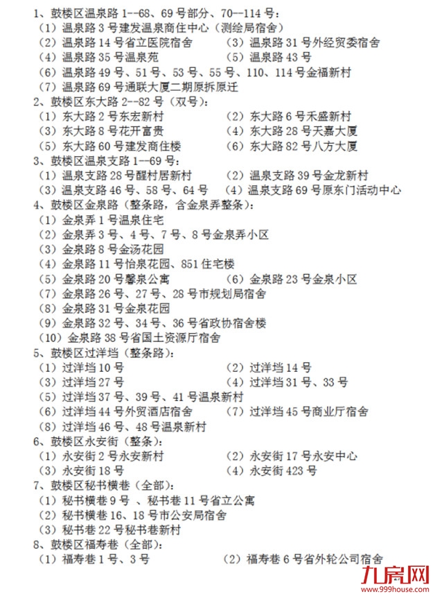 超强攻略！福州2022年小学划片+小升初对口方案曝光！这些楼盘变身学区房！——九房网