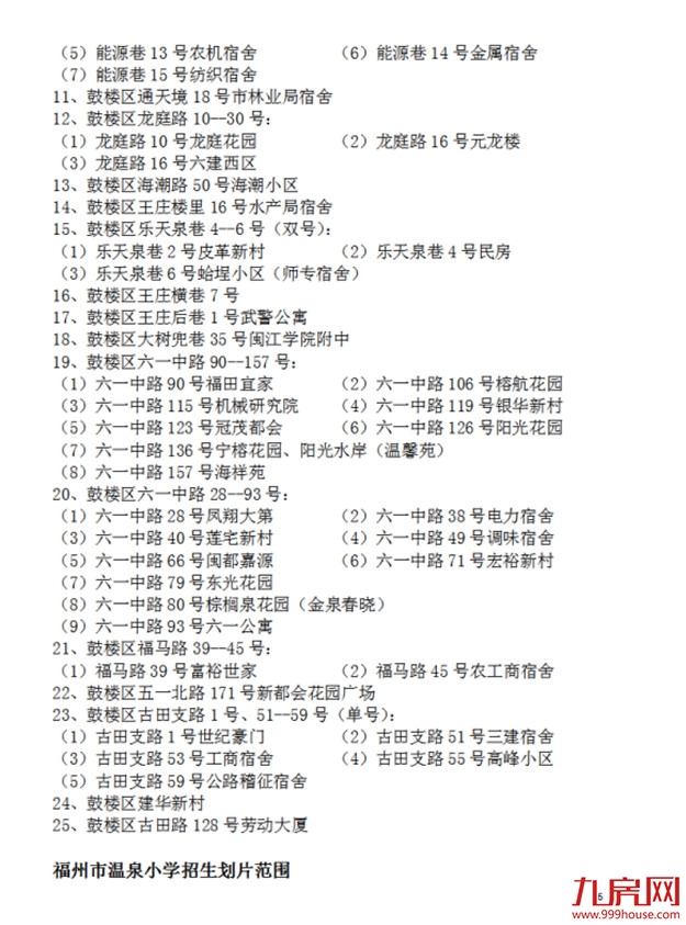 超强攻略！福州2022年小学划片+小升初对口方案曝光！这些楼盘变身学区房！——九房网