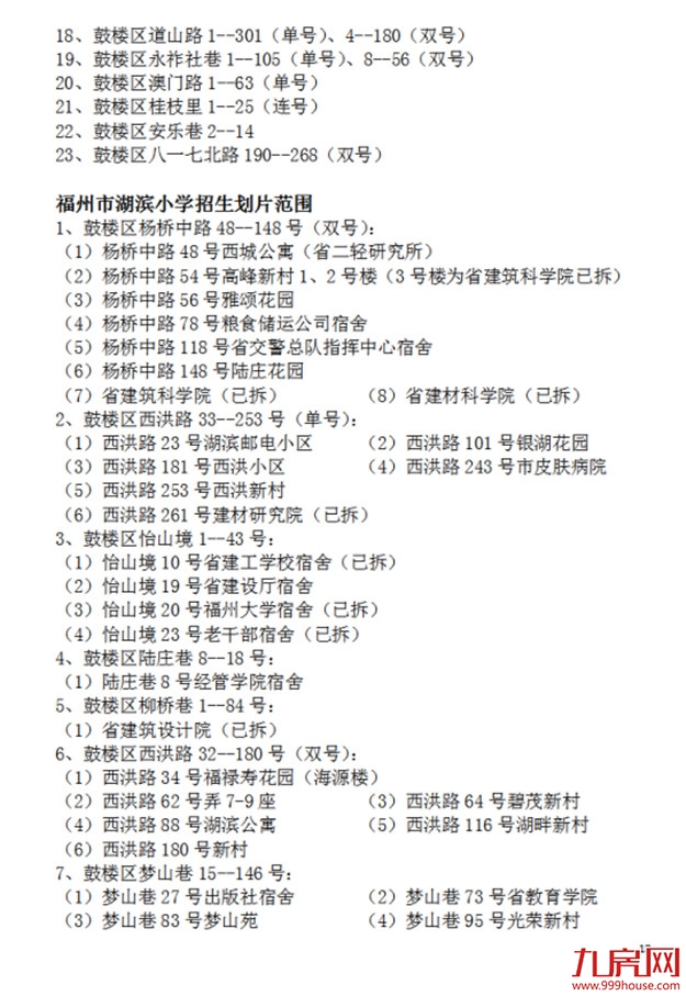 超强攻略！福州2022年小学划片+小升初对口方案曝光！这些楼盘变身学区房！——九房网