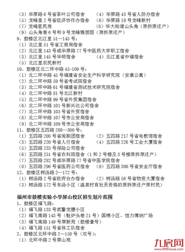 超强攻略！福州2022年小学划片+小升初对口方案曝光！这些楼盘变身学区房！——九房网