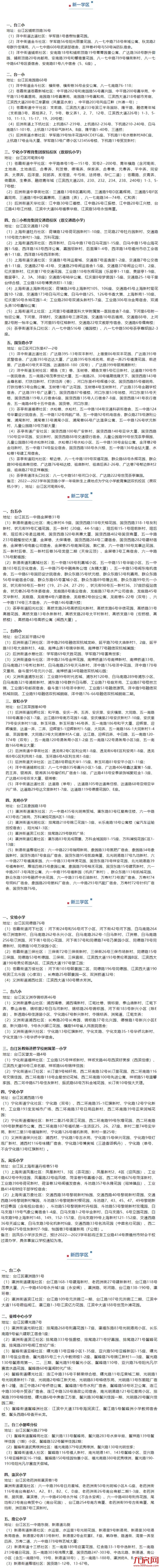 超强攻略！福州2022年小学划片+小升初对口方案曝光！这些楼盘变身学区房！——九房网