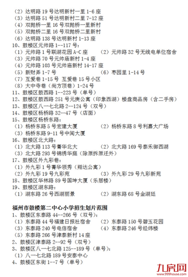 超强攻略！福州2022年小学划片+小升初对口方案曝光！这些楼盘变身学区房！——九房网