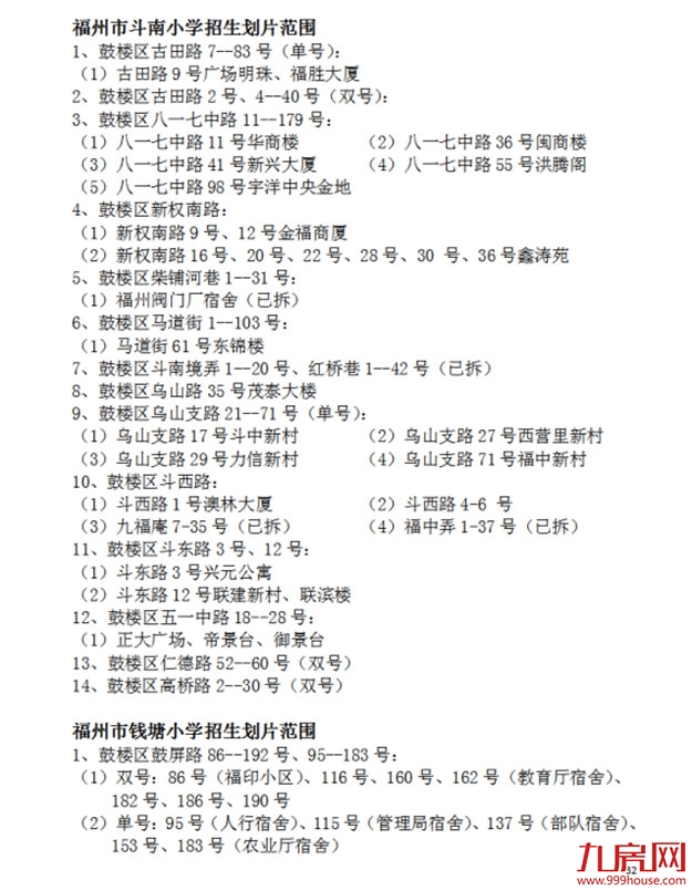 超强攻略！福州2022年小学划片+小升初对口方案曝光！这些楼盘变身学区房！——九房网