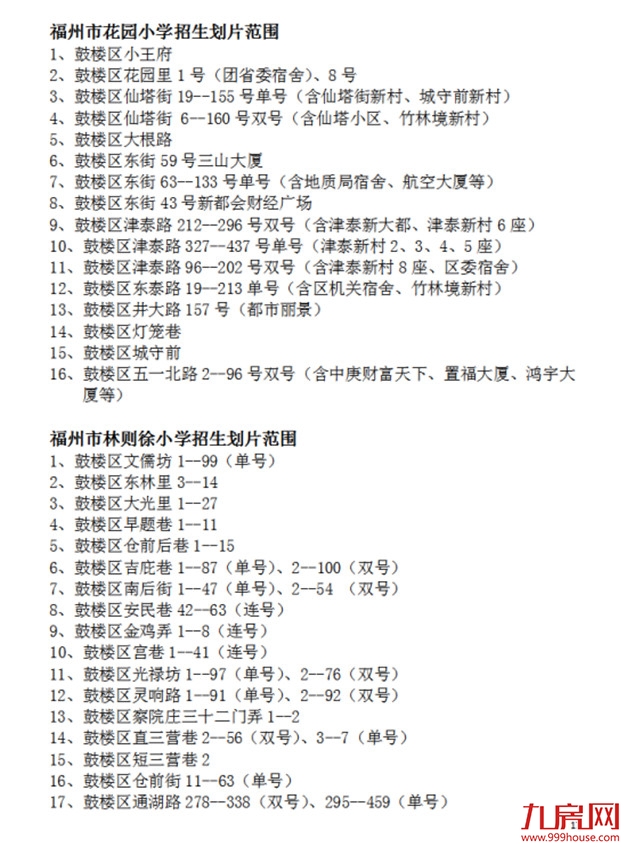 超强攻略！福州2022年小学划片+小升初对口方案曝光！这些楼盘变身学区房！——九房网