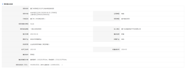 厦门房产,厦门房地产,厦门新房,九房网,厦门房产