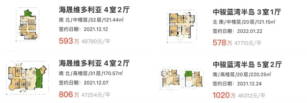 厦门房产,厦门房地产,厦门新房,九房网,厦门房产