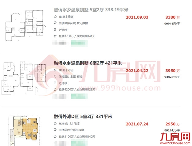 成交了！最高破10万/㎡！刚刚，福州各区二手房价天花板曝光！——九房网