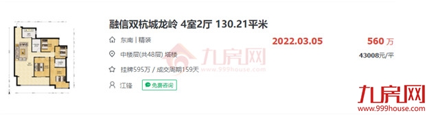 成交了！最高破10万/㎡！刚刚，福州各区二手房价天花板曝光！——九房网