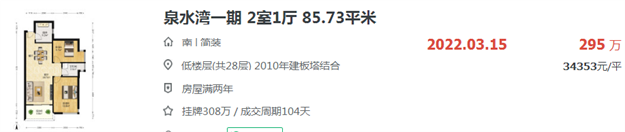 厦门房产,厦门房地产,厦门新房,九房网,厦门房产