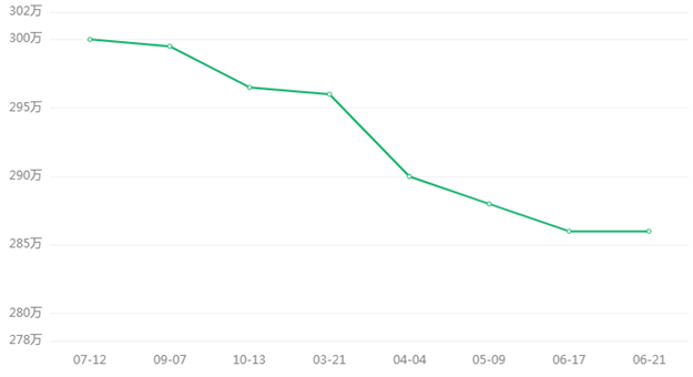 厦门房产,厦门房地产,厦门新房,九房网,厦门房产