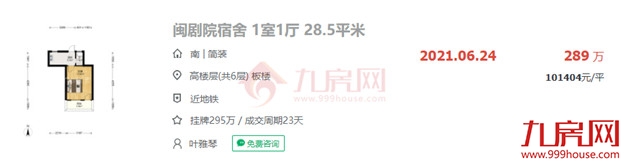 成交了！最高破10万/㎡！刚刚，福州各区二手房价天花板曝光！——九房网