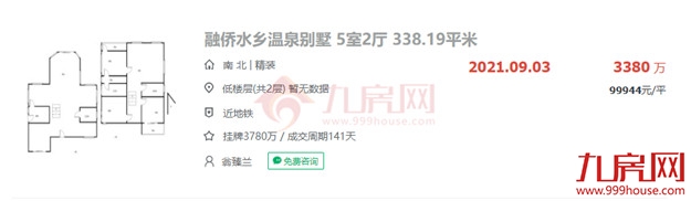 成交了！最高破10万/㎡！刚刚，福州各区二手房价天花板曝光！——九房网