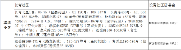 大爆发！刚刚，岛内传出3大重磅利好！涉及将军祠、东渡…——九房网
