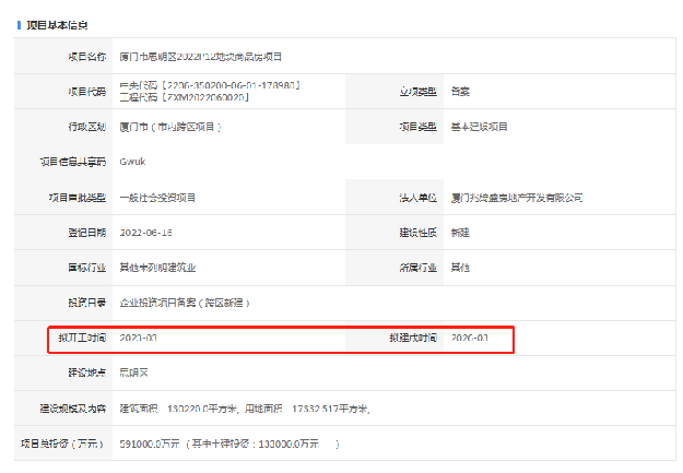 大爆发！刚刚，岛内传出3大重磅利好！涉及将军祠、东渡…——九房网