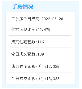 厦门房产,厦门房地产,厦门新房,九房网,厦门房产 厦门房产,厦门房地产,厦门新房,九房网,厦门房产