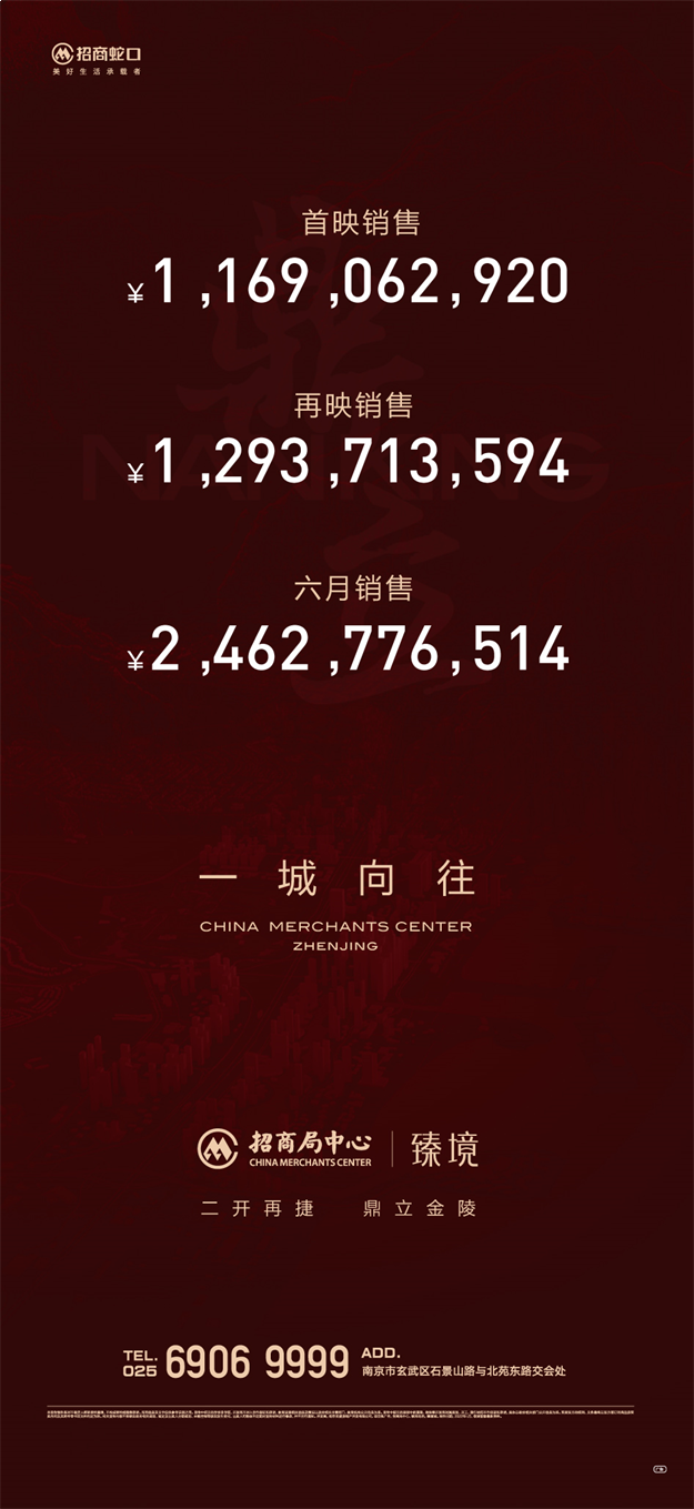 豪宅狂卖13亿！千人摇来袭！多城楼市狂踩油门！厦门新盘...——九房网