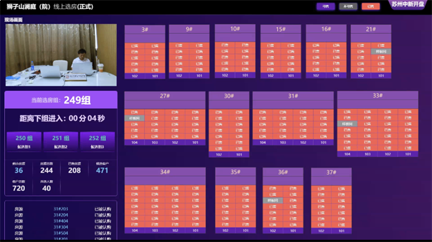 豪宅狂卖13亿！千人摇来袭！多城楼市狂踩油门！厦门新盘...——九房网
