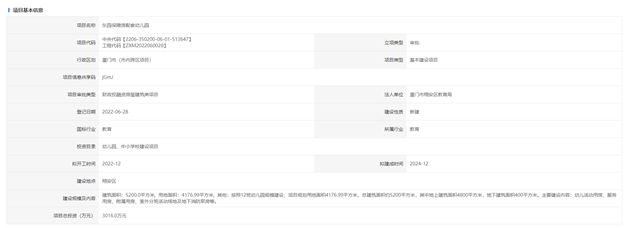 首批入驻企业签约！厦门科学城首个未来产业园揭牌——九房网
